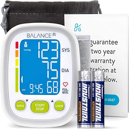 GreaterGoods Wrist Blood Pressure Monitor, FSA HSA Approved, FDA